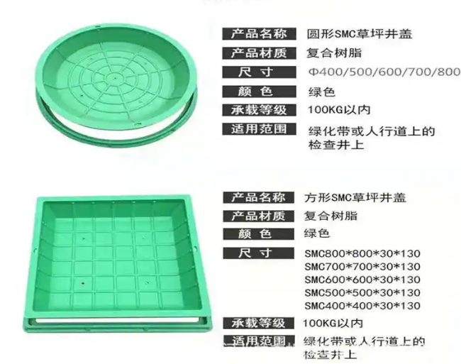 大英树脂复合种植井盖展示